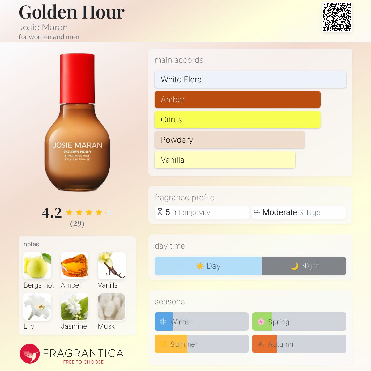 عطر ادکلن گلدن اور جوسی ماران - Golden Hour Josie Maran - بررسی، قیمت و خرید