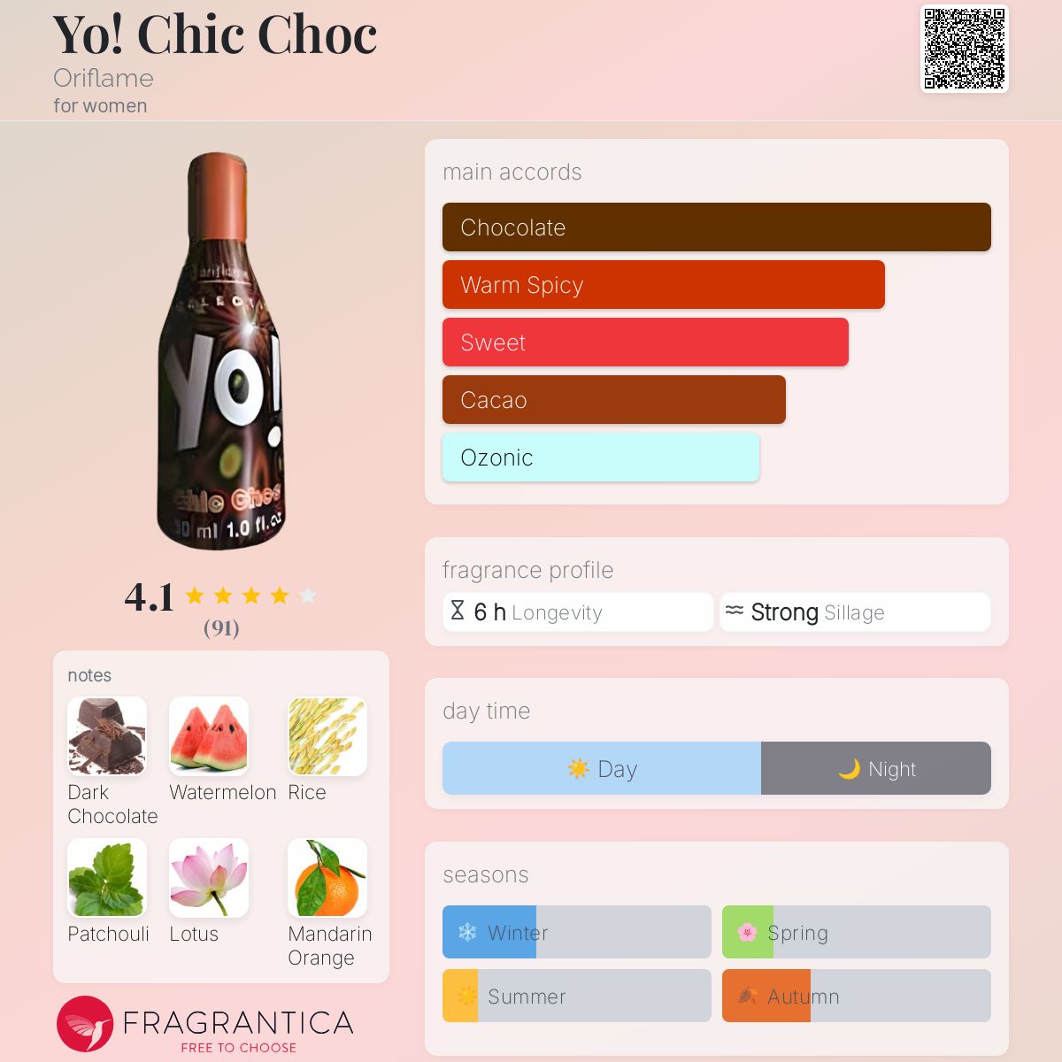 عطر ادکلن یو چیک چک اوریفلیم - Yo! Chic Choc Oriflame - بررسی، قیمت و خرید