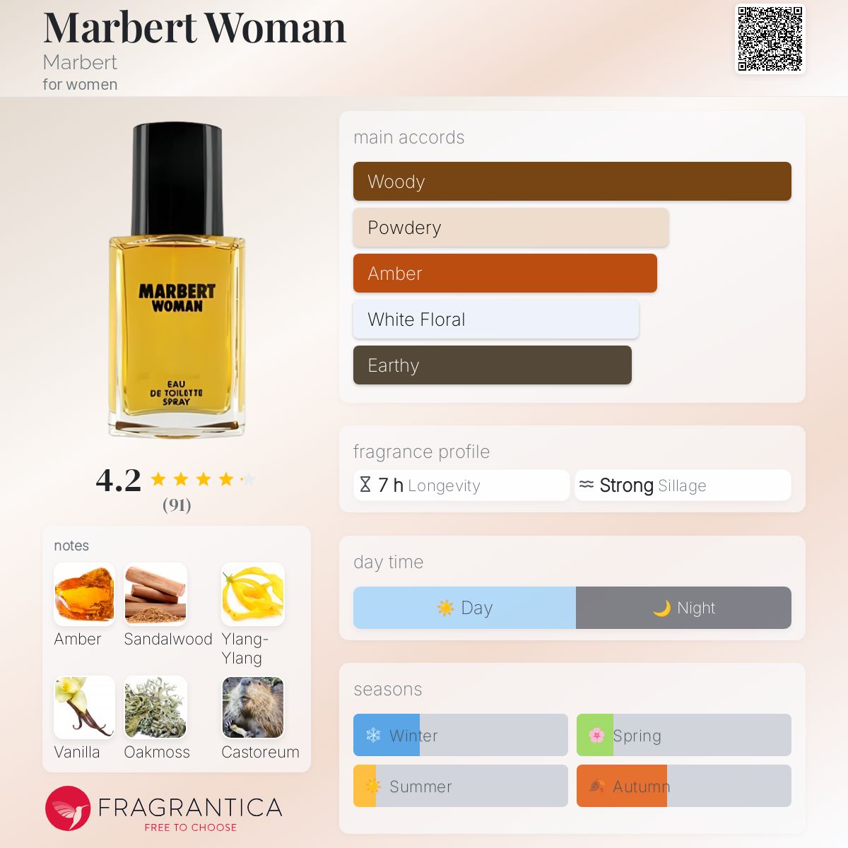 عطر ادکلن ماربرت وومن ماربرت - Marbert Woman Marbert - بررسی، قیمت و خرید