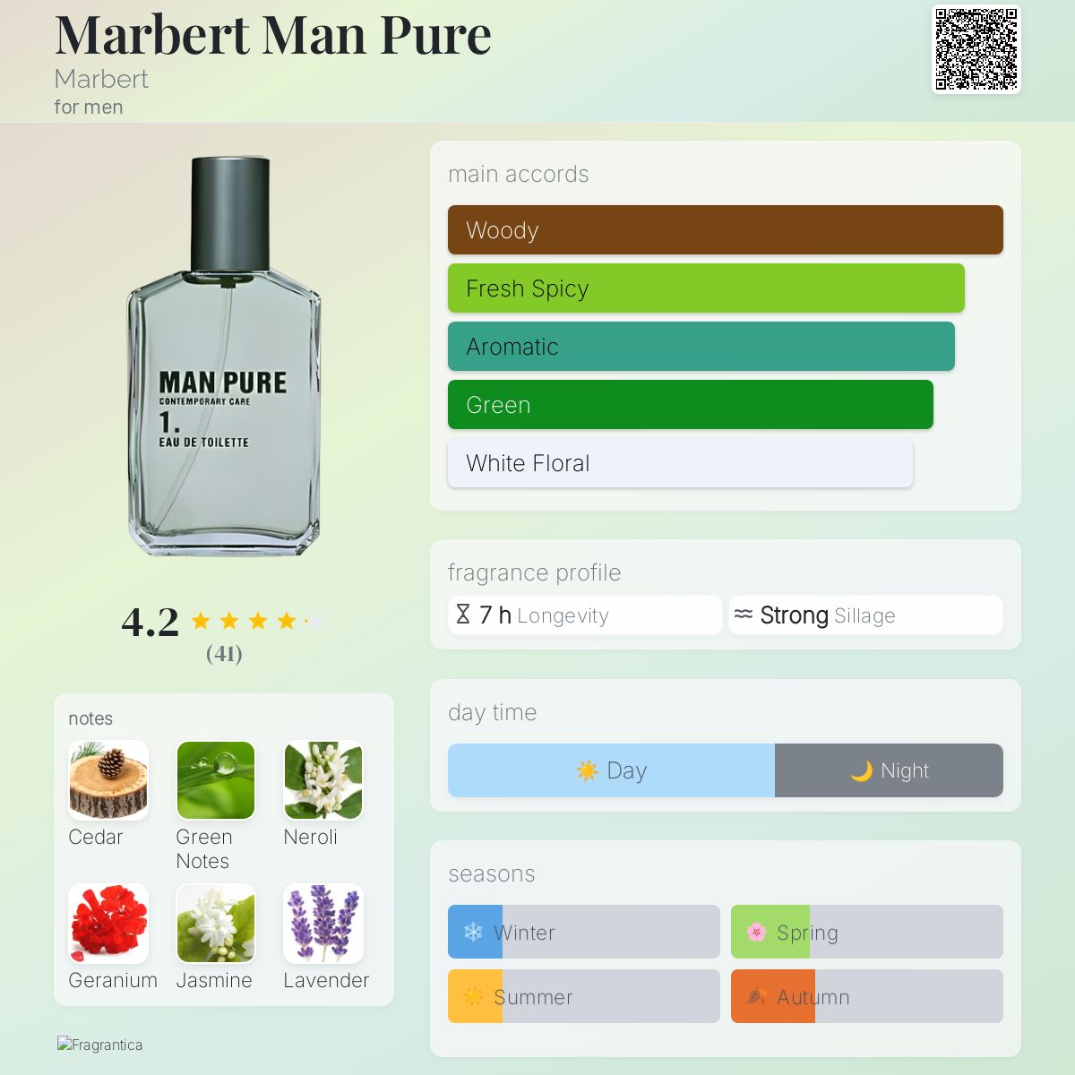 عطر ادکلن ماربرت من پیور ماربرت - Marbert Man Pure Marbert - بررسی، قیمت و خرید