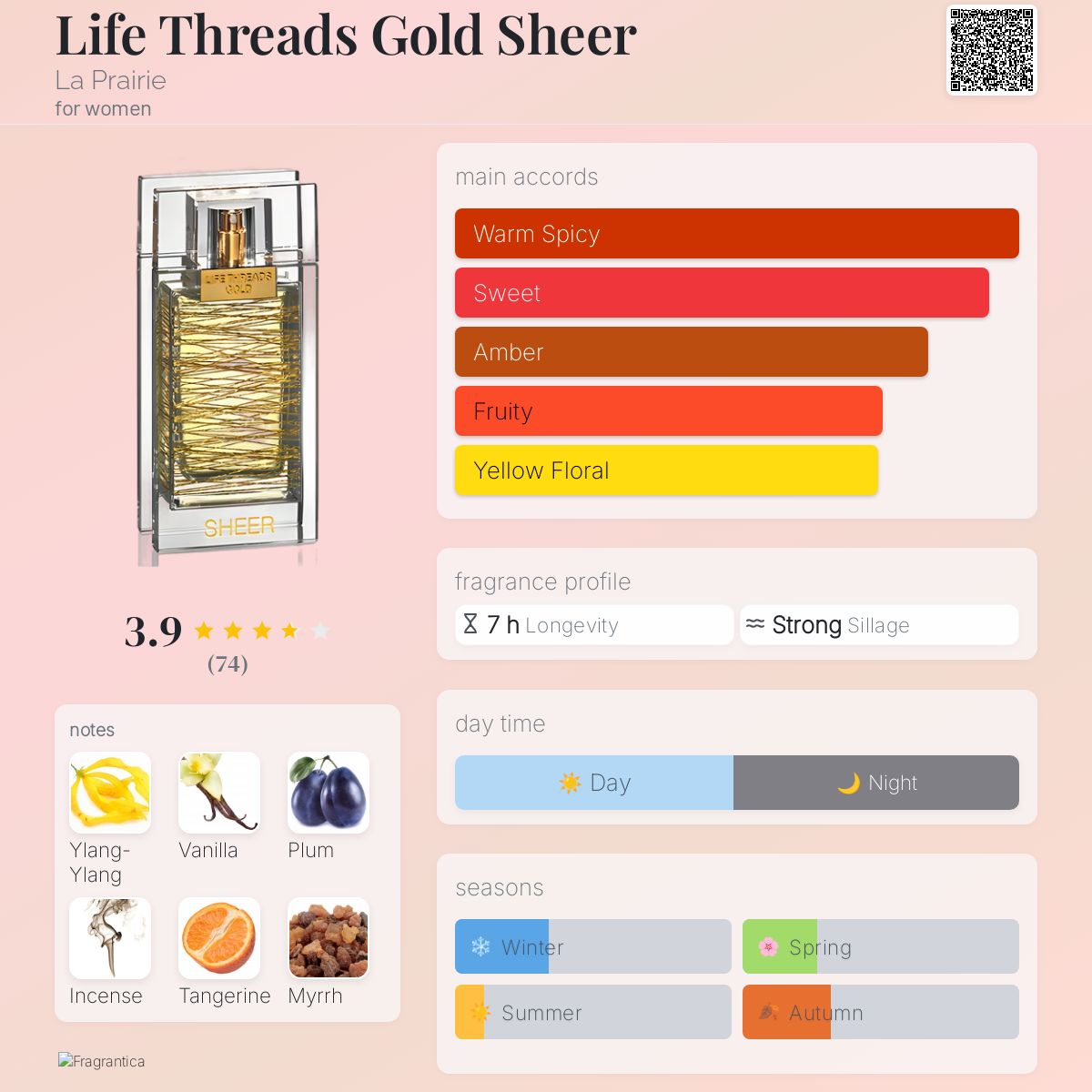 عطر ادکلن لایف تردز گلد شیر لا پرری - Life Threads Gold Sheer La Prairie - بررسی، قیمت و خرید