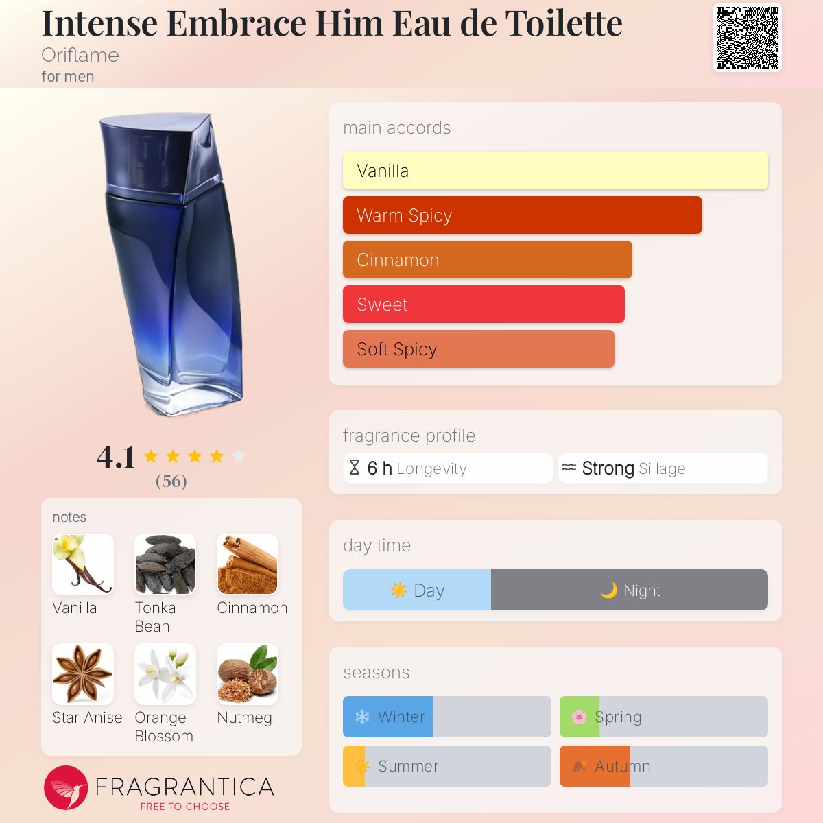 عطر ادکلن اینْتِنس اِمْبْرِیس هیم او دو تویلت اوریفلیم - Intense Embrace Him Eau de Toilette Oriflame - بررسی، قیمت و خرید