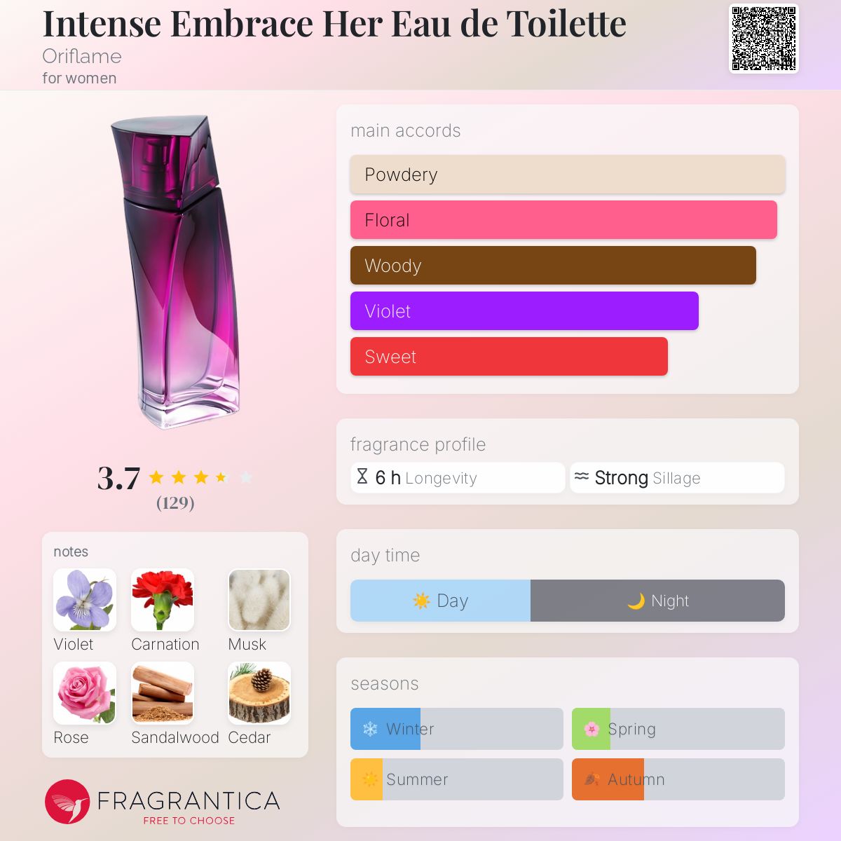 عطر ادکلن اینتنس امبریس هر ا دو تویلت اوریفلیم - Intense Embrace Her Eau de Toilette Oriflame - بررسی، قیمت و خرید
