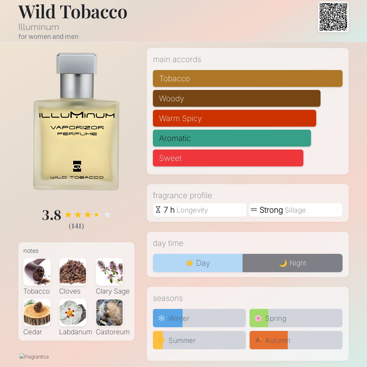 عطر ادکلن وایلد توباکو ایلومینوم - Wild Tobacco Illuminum - بررسی، قیمت و خرید