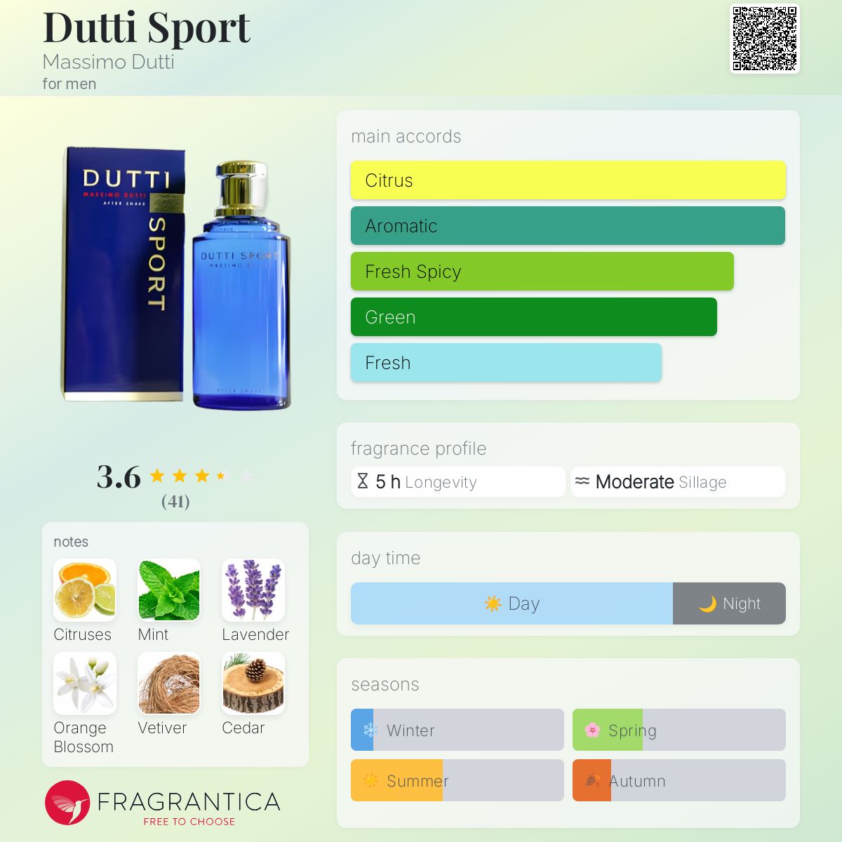 عطر ادکلن دوتی اسپورت ماسیمو دوتی - Dutti Sport Massimo Dutti - بررسی، قیمت و خرید