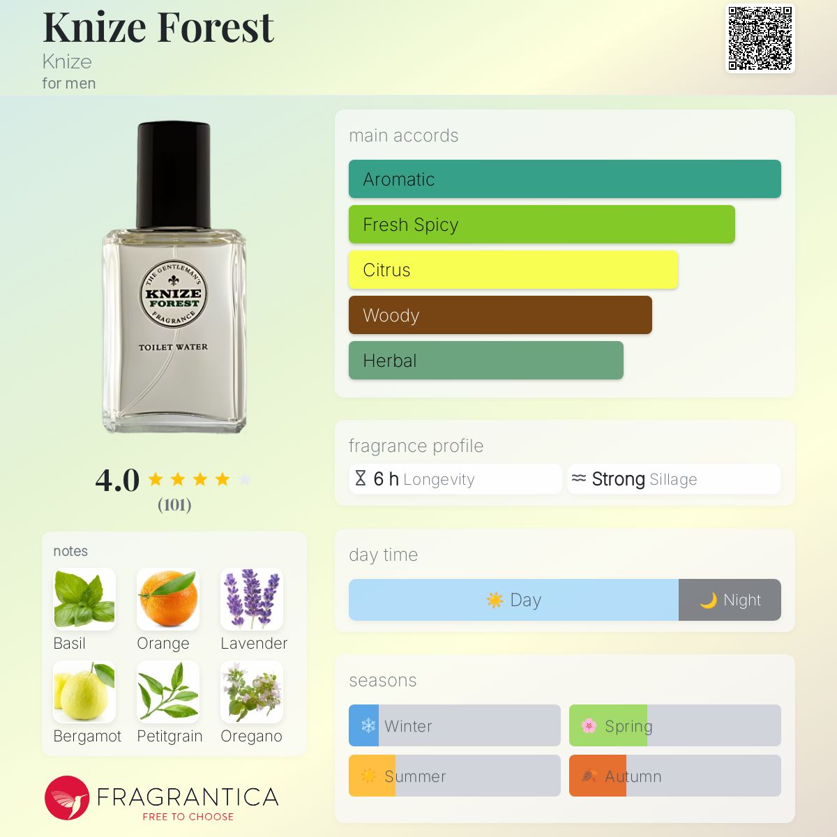 عطر ادکلن کنیزه فورست کنیزه - Knize Forest Knize - بررسی، قیمت و خرید
