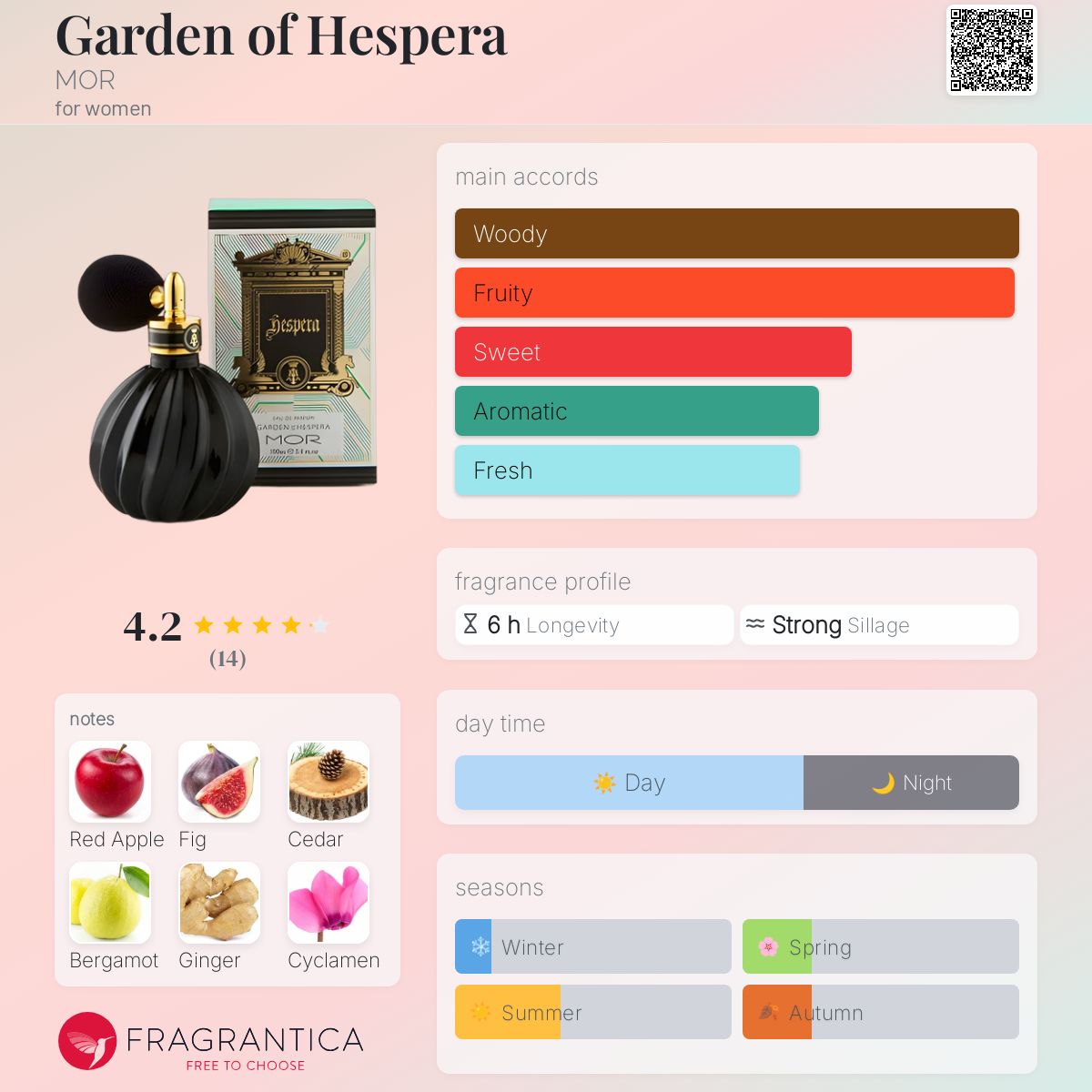 عطر ادکلن گاردن آو هسپرا مور - Garden of Hespera MOR - بررسی، قیمت و خرید