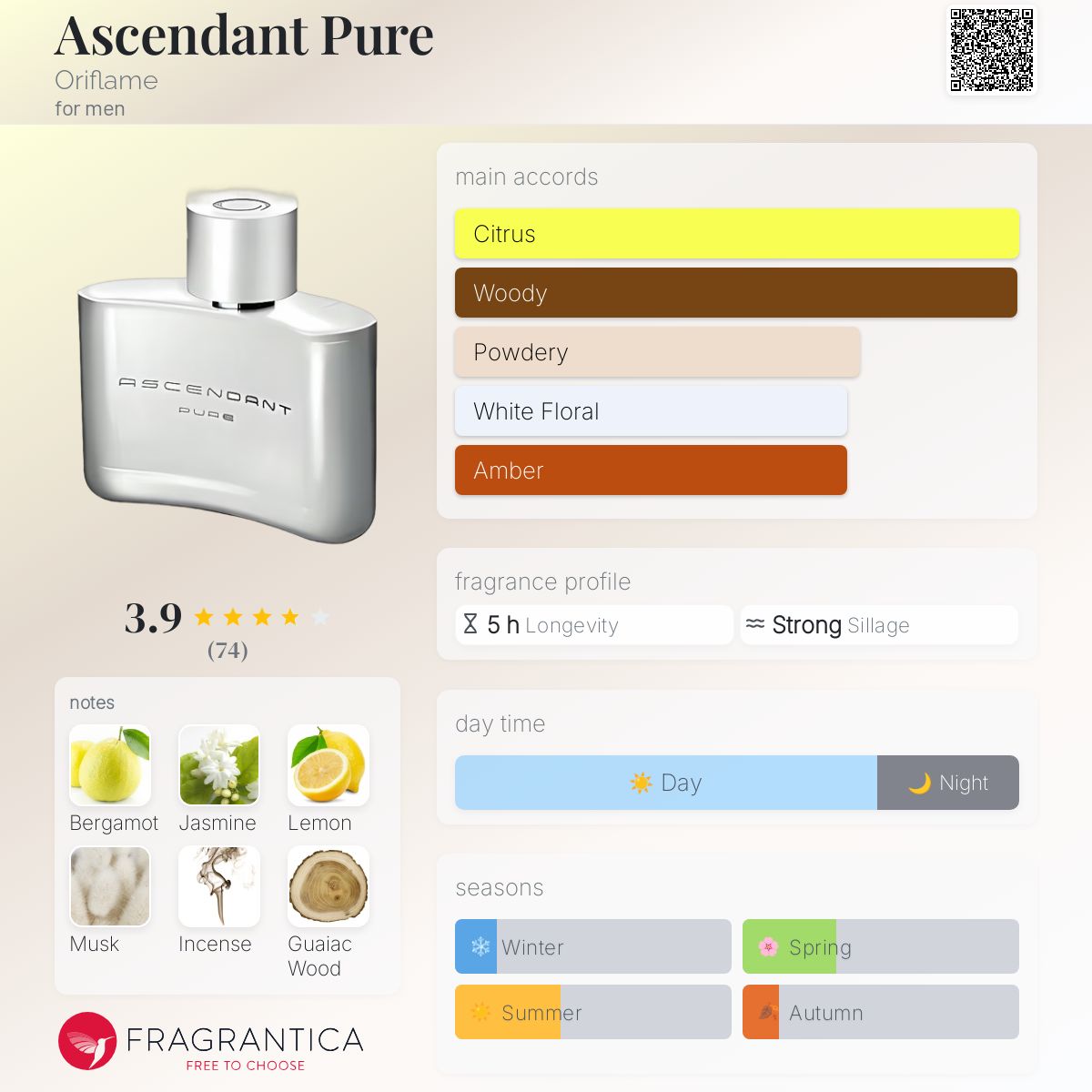عطر ادکلن اسندنت پیور اوریف‌لیم - Ascendant Pure Oriflame - بررسی، قیمت و خرید