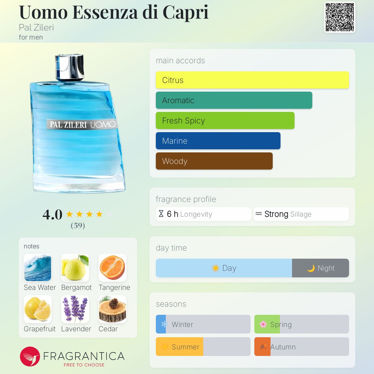عطر ادکلن اوُمو اِسِنزا دی کاپری پال زیلری - Uomo Essenza di Capri Pal Zileri - بررسی، قیمت و خرید
