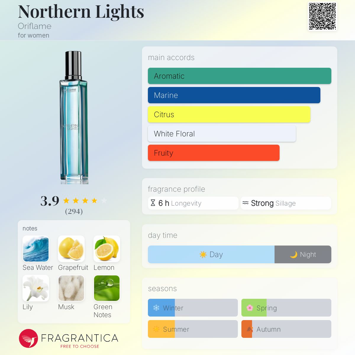 عطر ادکلن نورترن لایتس اوریف‌لیم - Northern Lights Oriflame - بررسی، قیمت و خرید
