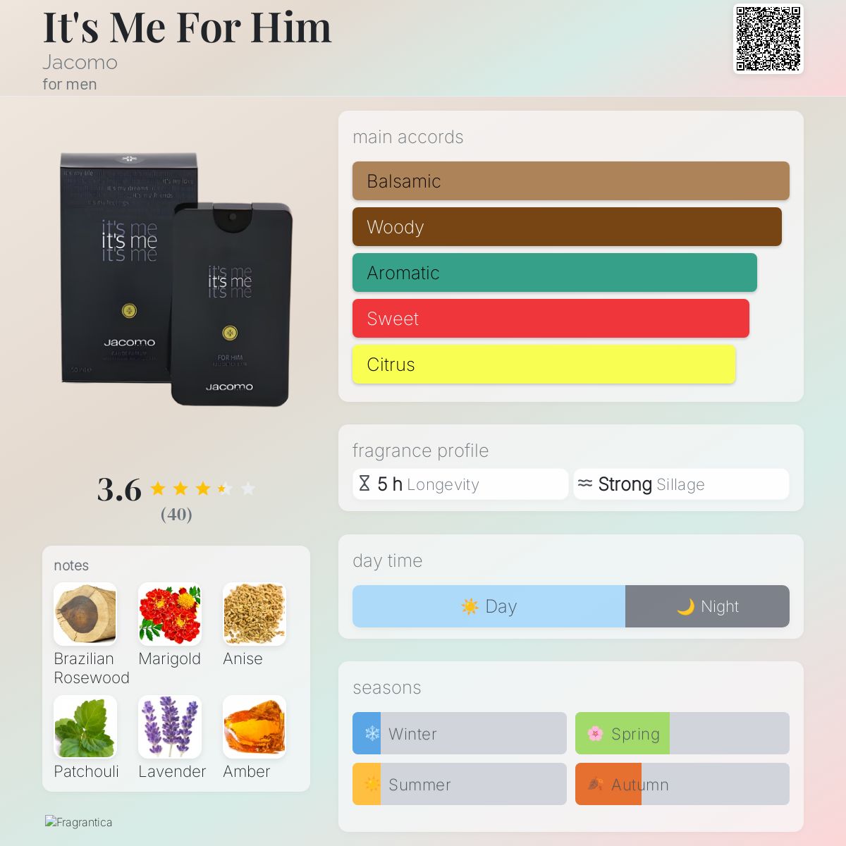 عطر ادکلن ایتس می فور هیم ژاکومو - It's Me For Him Jacomo - بررسی، قیمت و خرید
