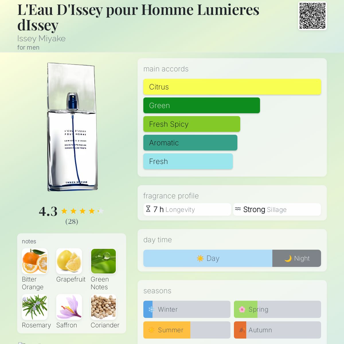 عطر ادکلن لو د ایسه پور هوم لومیغ د ایسه ایسی میاکه - L'Eau D'Issey pour Homme Lumieres dIssey Issey Miyake - بررسی، قیمت و خرید