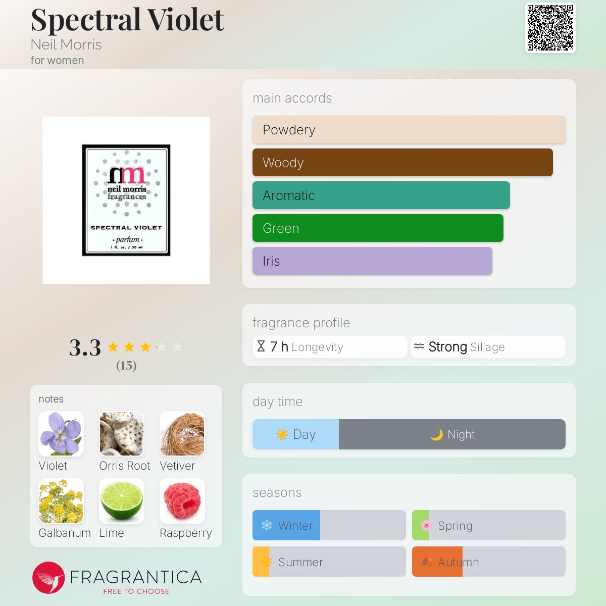 عطر ادکلن اسپکترال ویولت نیل موریس - Spectral Violet Neil Morris - بررسی، قیمت و خرید