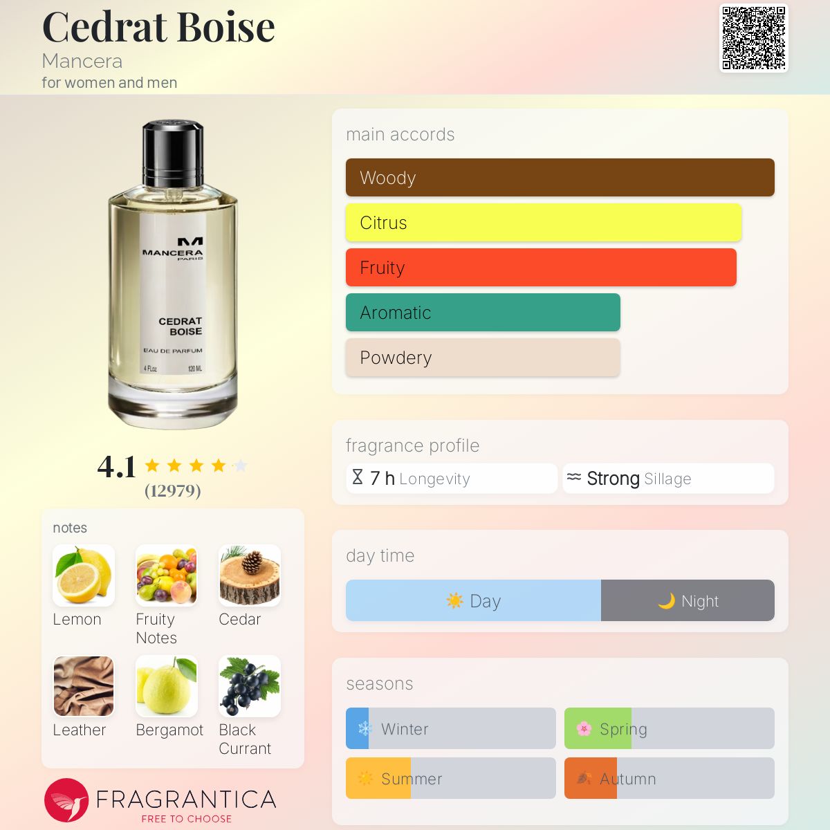 عطر ادکلن سدرات بویز مانسرا - Cedrat Boise Mancera - بررسی، قیمت و خرید