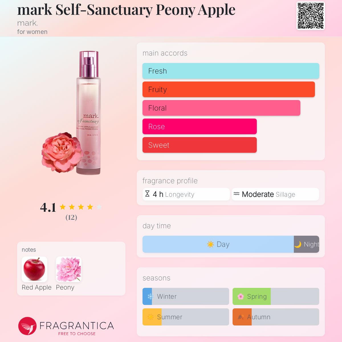 عطر ادکلن مارک سلف-سنکتوئری پیونی اپل مارک - mark Self-Sanctuary Peony Apple mark. - بررسی، قیمت و خرید