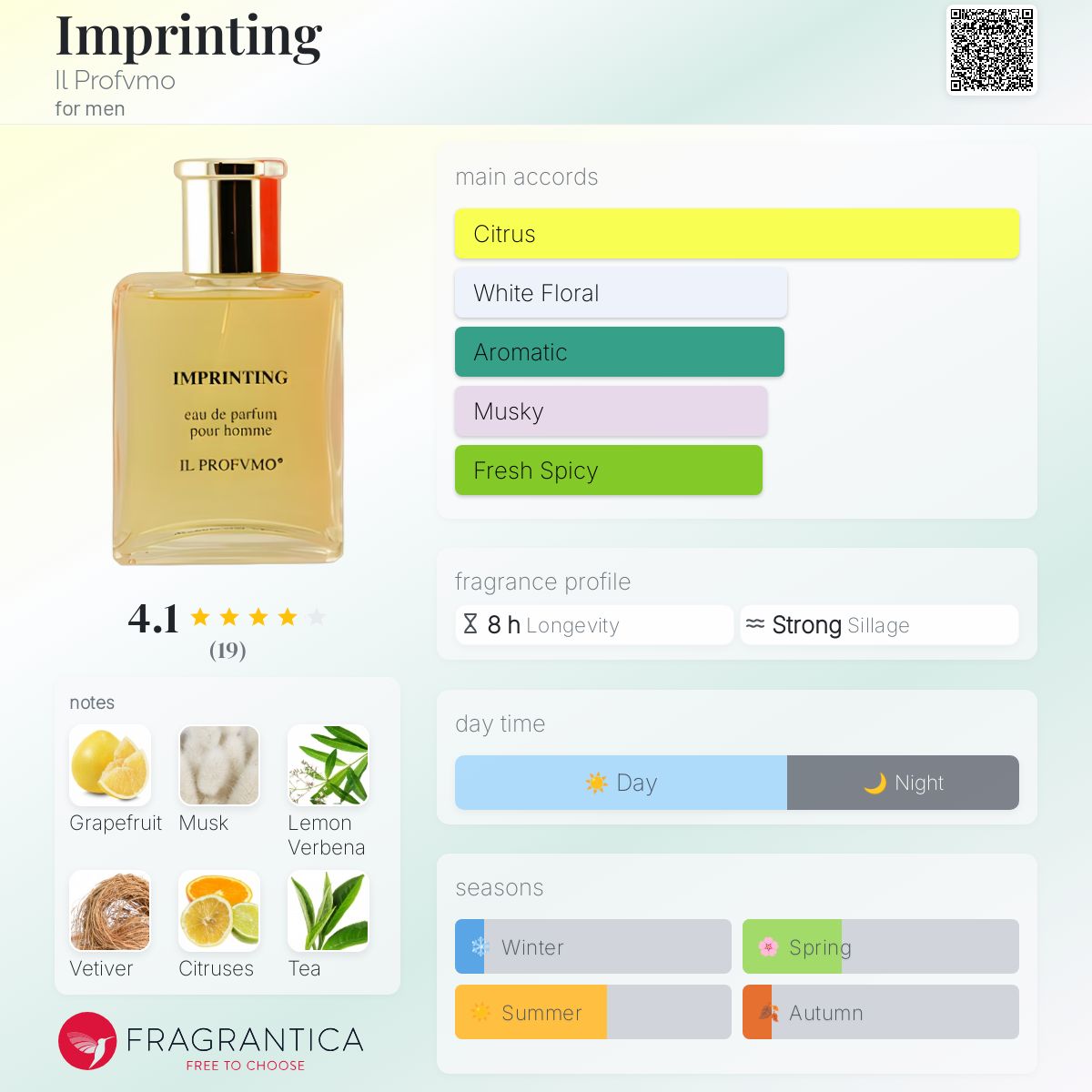 عطر ادکلن ایمپرینتینگ ای ال پروفومو - Imprinting Il Profvmo - بررسی، قیمت و خرید
