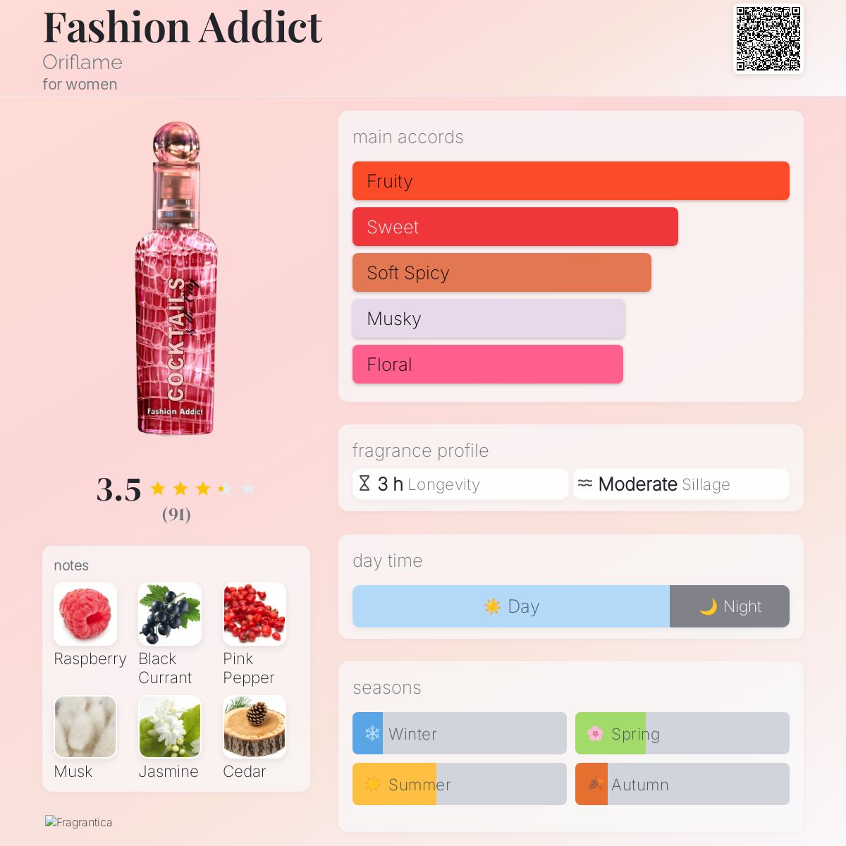عطر ادکلن فشن ادیکت اوریفلیم - Fashion Addict Oriflame - بررسی، قیمت و خرید