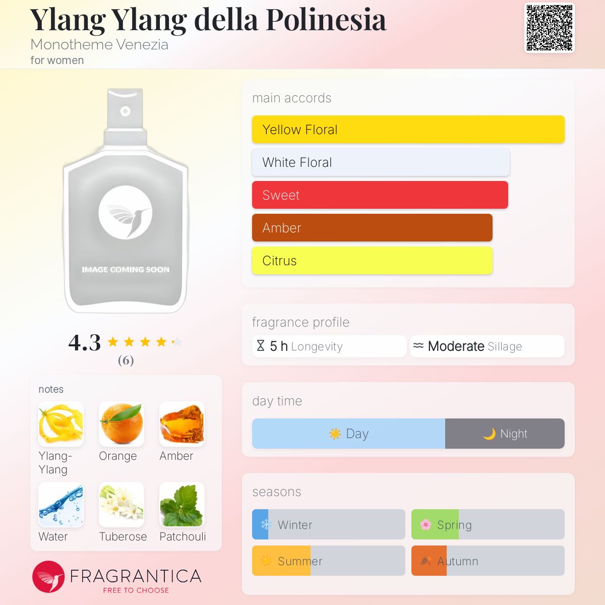 عطر ادکلن یالانگ یالانگ دلا پولینزیا مونوتم ونیزیا - Ylang Ylang della Polinesia Monotheme Venezia - بررسی، قیمت و خرید