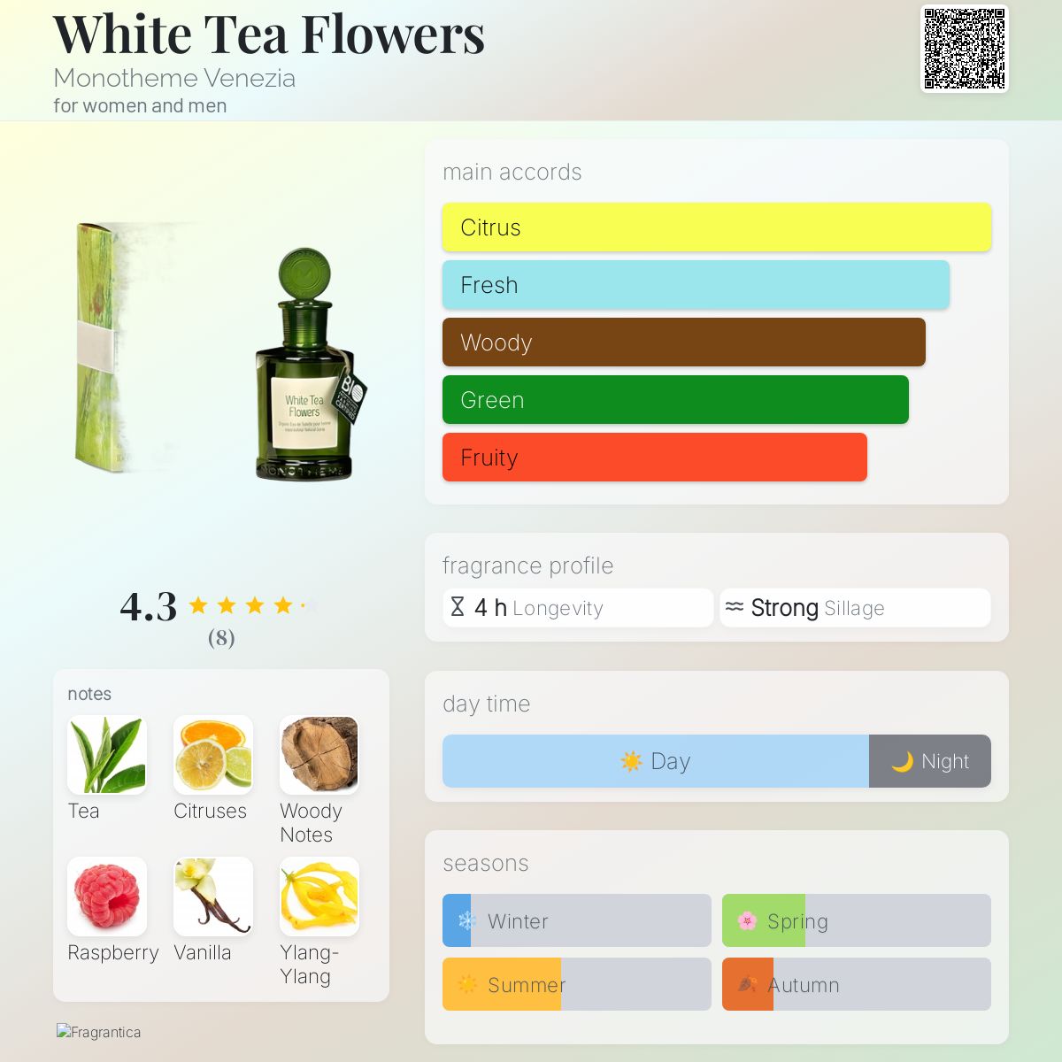 عطر ادکلن وایت تی فلاورز مونوتم ونتزیا - White Tea Flowers Monotheme Venezia - بررسی، قیمت و خرید