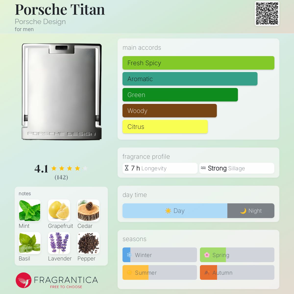 عطر ادکلن پورشه تایتان پُرشه دیزاین - Porsche Titan Porsche Design - بررسی، قیمت و خرید