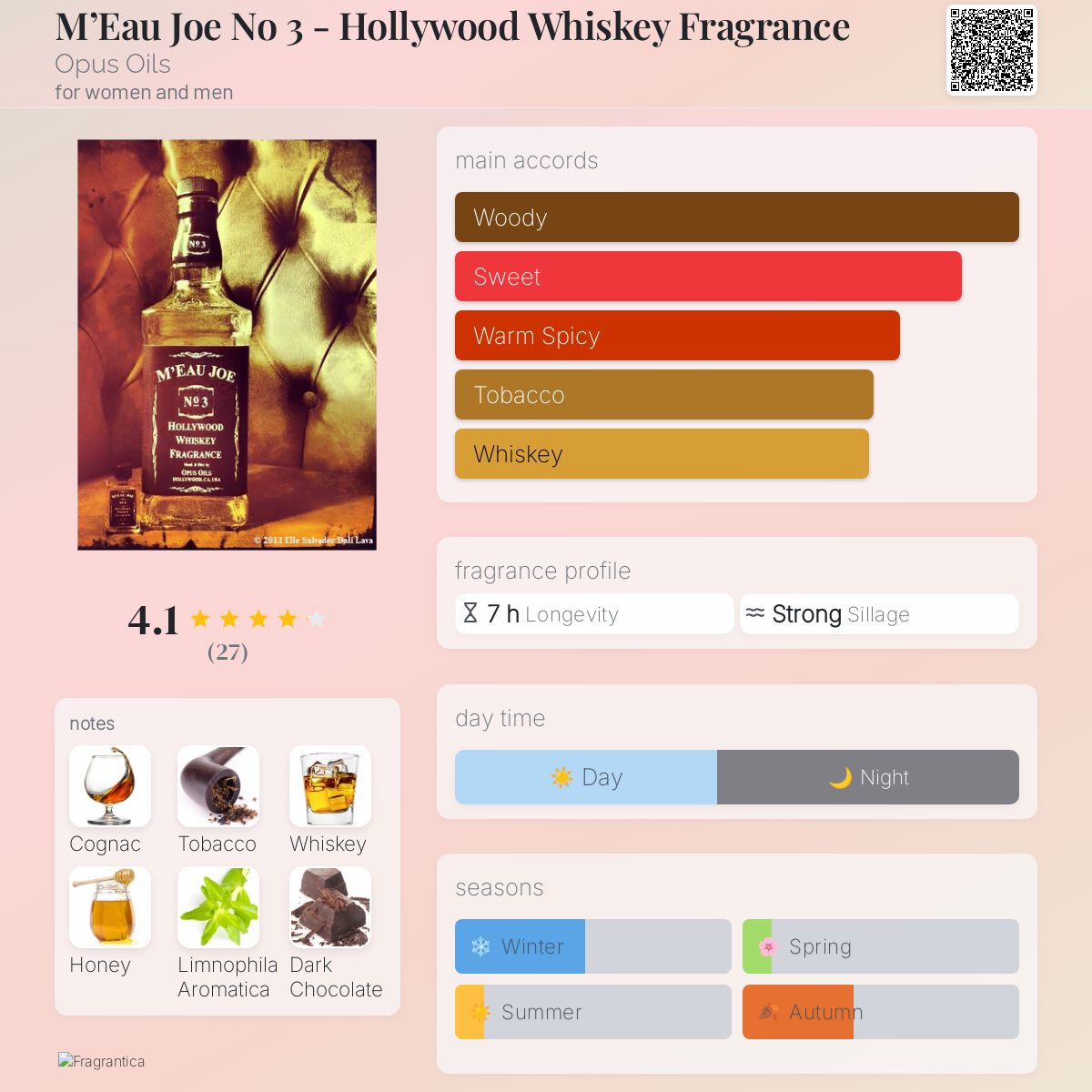 عطر ادکلن می او جو نامبر تری - هالیوود ویسکی فرگرنس اوپوس اویلز - M’Eau Joe No 3 - Hollywood Whiskey Fragrance Opus Oils - بررسی، قیمت و خرید