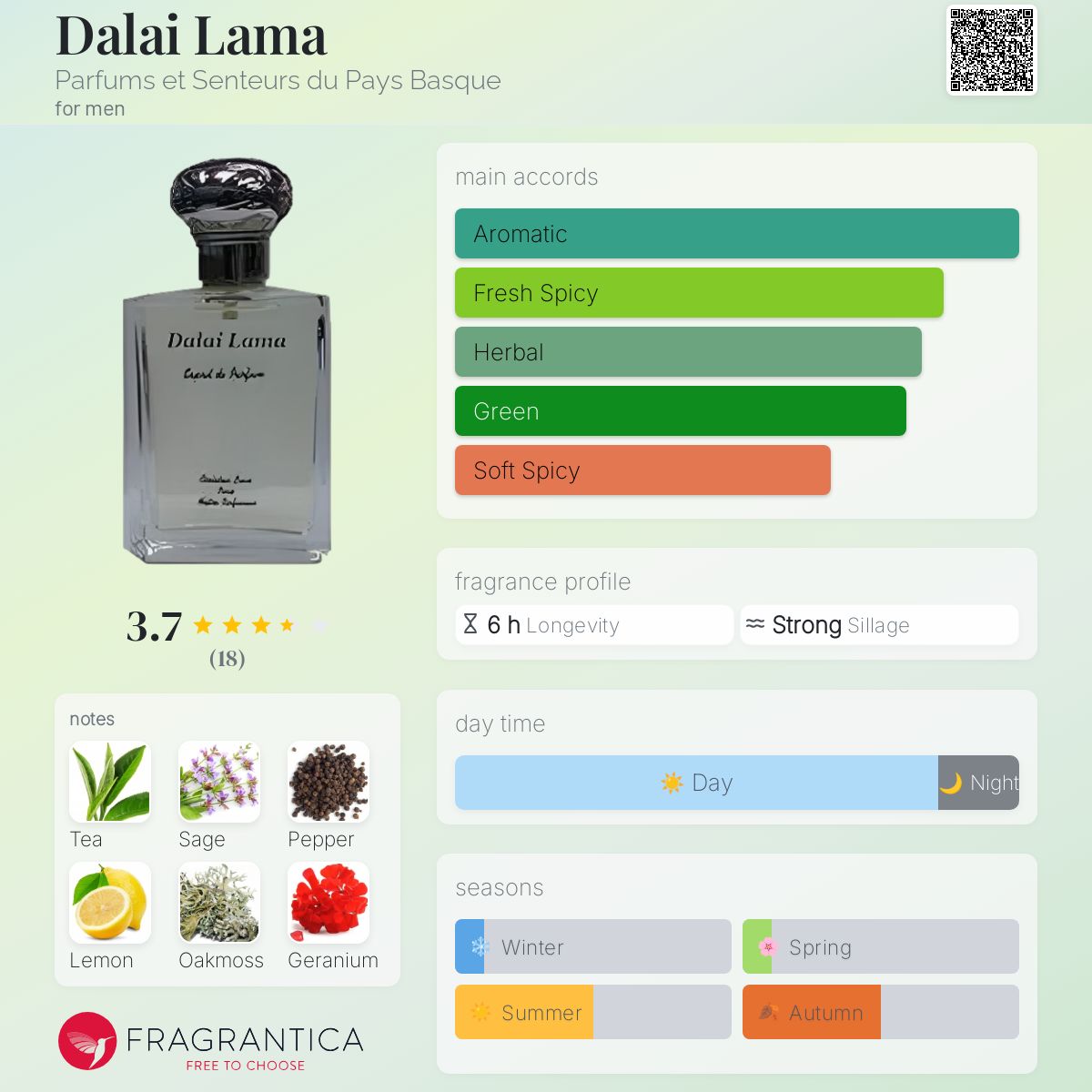 عطر ادکلن دالایی لاما پرفیوم ات سنتور دو پی باسک - Dalai Lama Parfums et Senteurs du Pays Basque - بررسی، قیمت و خرید