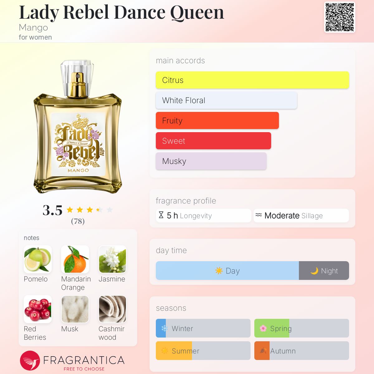 عطر ادکلن لیدی ربل دنس کویین منگو - Lady Rebel Dance Queen Mango - بررسی، قیمت و خرید
