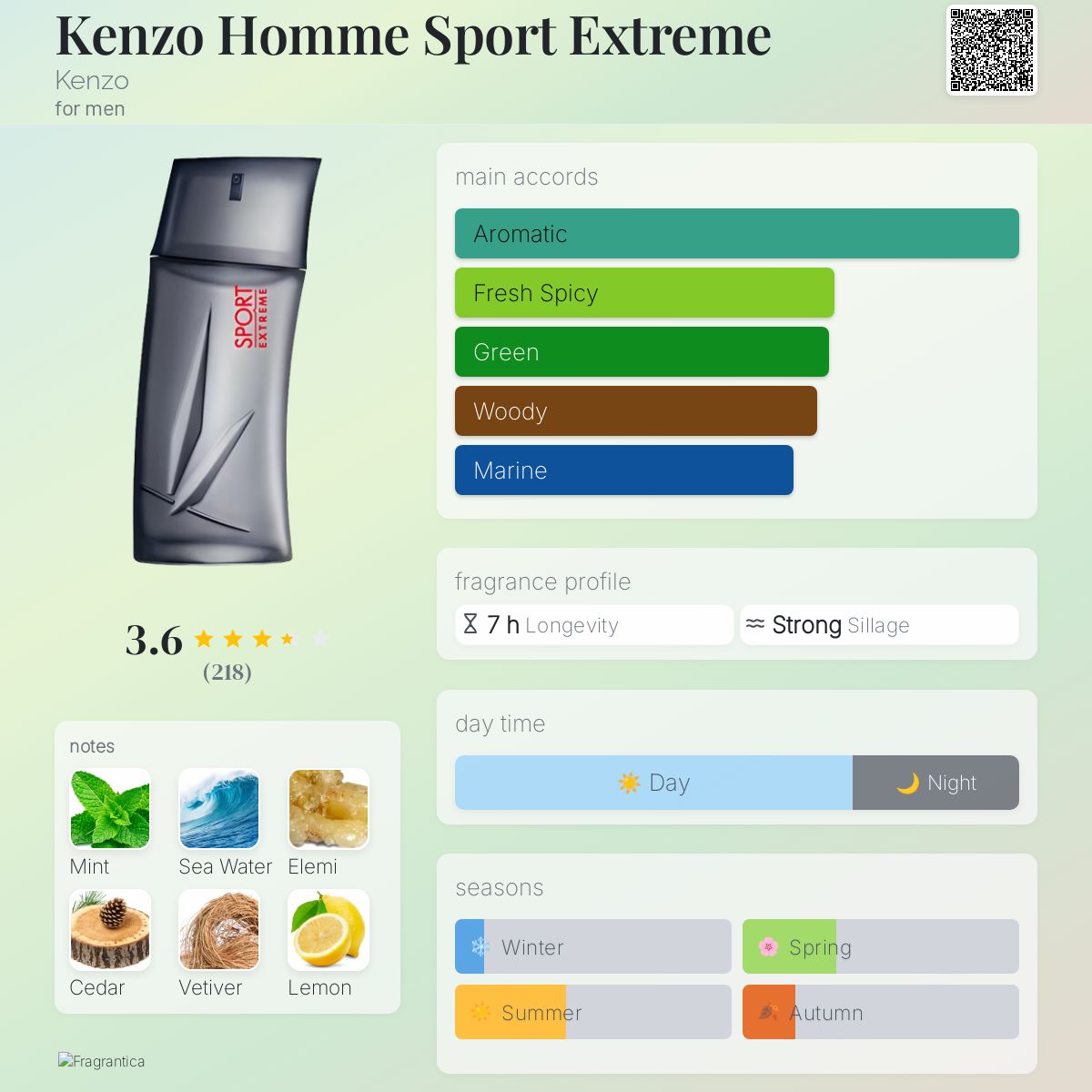 عطر ادکلن کنزو هوم اسپورت اکستریم کنزو - Kenzo Homme Sport Extreme Kenzo - بررسی، قیمت و خرید