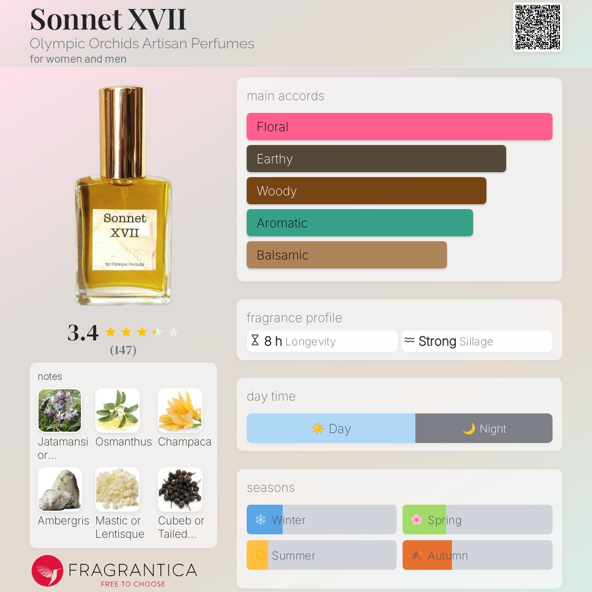 عطر ادکلن سونت هفده اُلیمپیک اُرکیدز آرتیزان پرفیومز - Sonnet XVII Olympic Orchids Artisan Perfumes - بررسی، قیمت و خرید