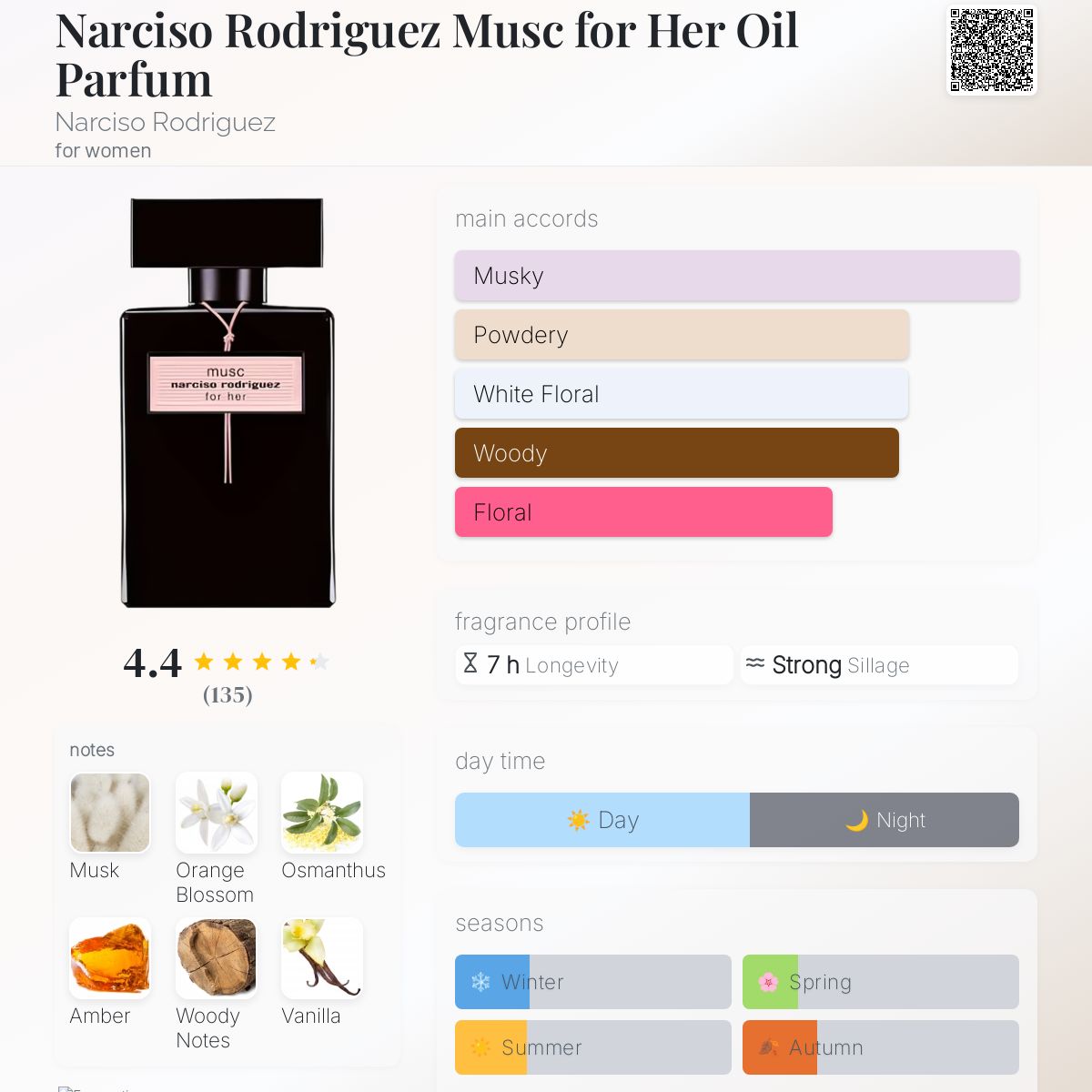 عطر ادکلن نارسیسو رودریگز ماسک فور هر اویل پرفیوم نارسیسو رودریگز - Narciso Rodriguez Musc for Her Oil Parfum Narciso Rodriguez - بررسی، قیمت و خرید