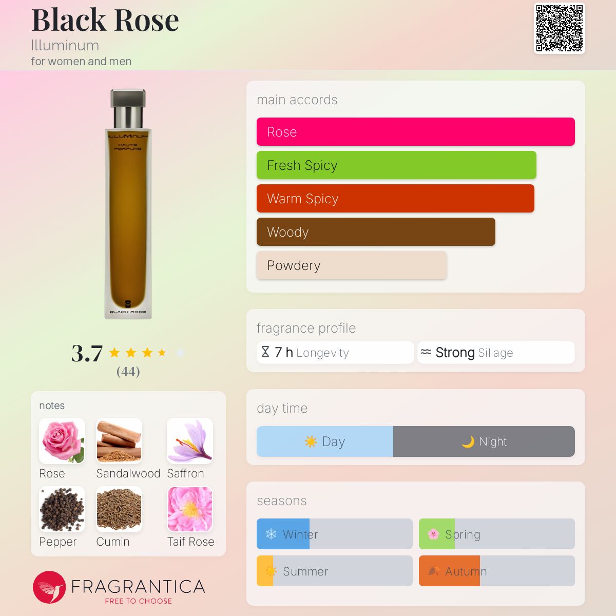 عطر ادکلن بلک رز ایلومینوم - Black Rose Illuminum - بررسی، قیمت و خرید