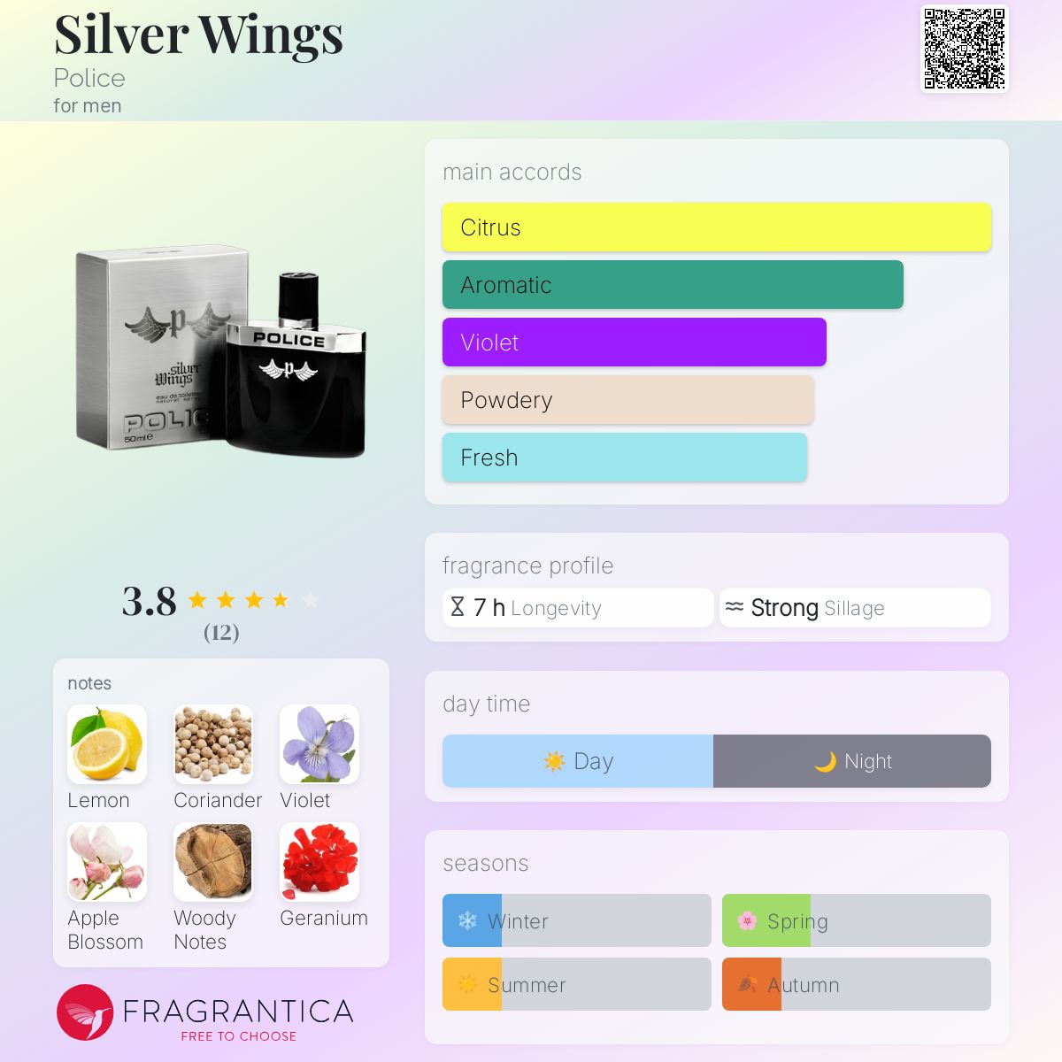 عطر ادکلن سیلور وینگز پلیس - Silver Wings Police - بررسی، قیمت و خرید