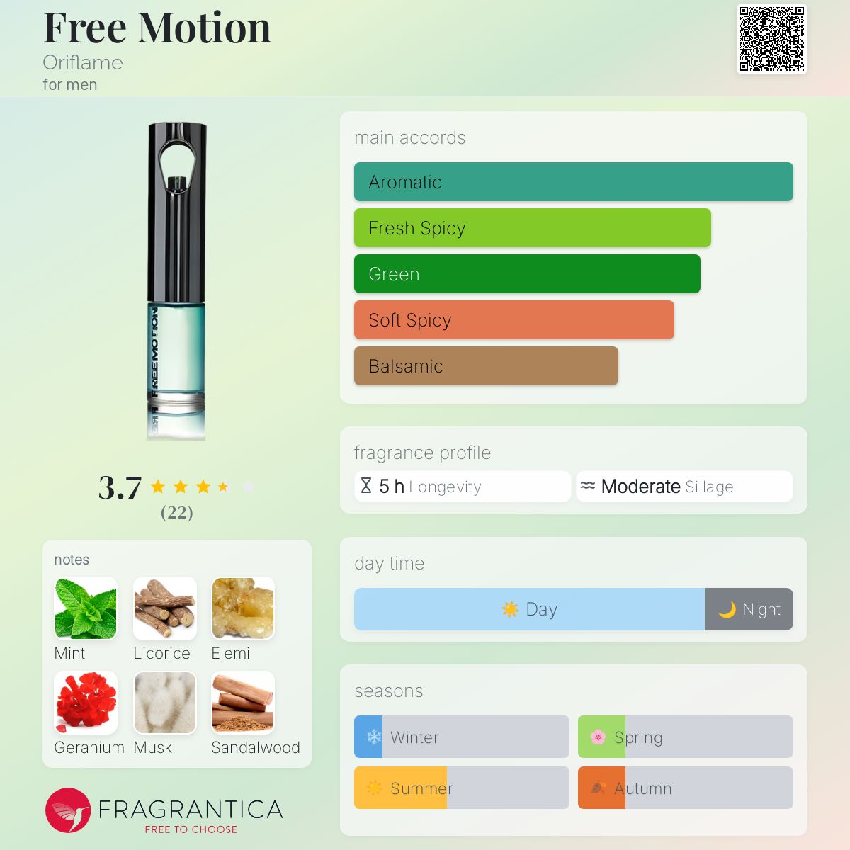 عطر ادکلن فری موشن اوریفلیم - Free Motion Oriflame - بررسی، قیمت و خرید