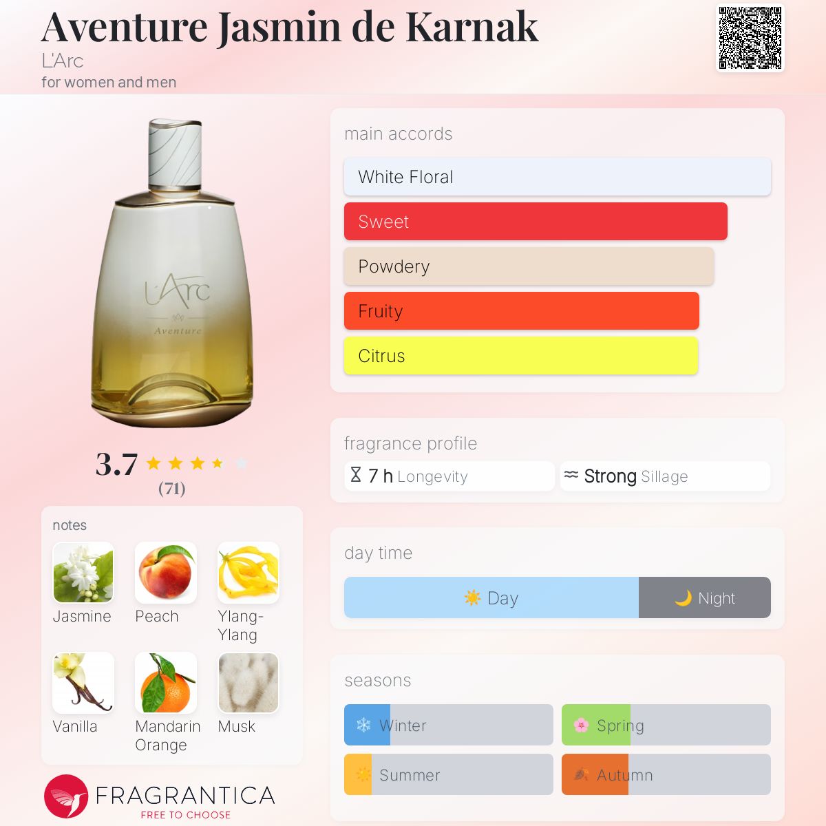 عطر ادکلن اونتور جاسمین دی کارناک لارک - Aventure Jasmin de Karnak L'Arc - بررسی، قیمت و خرید