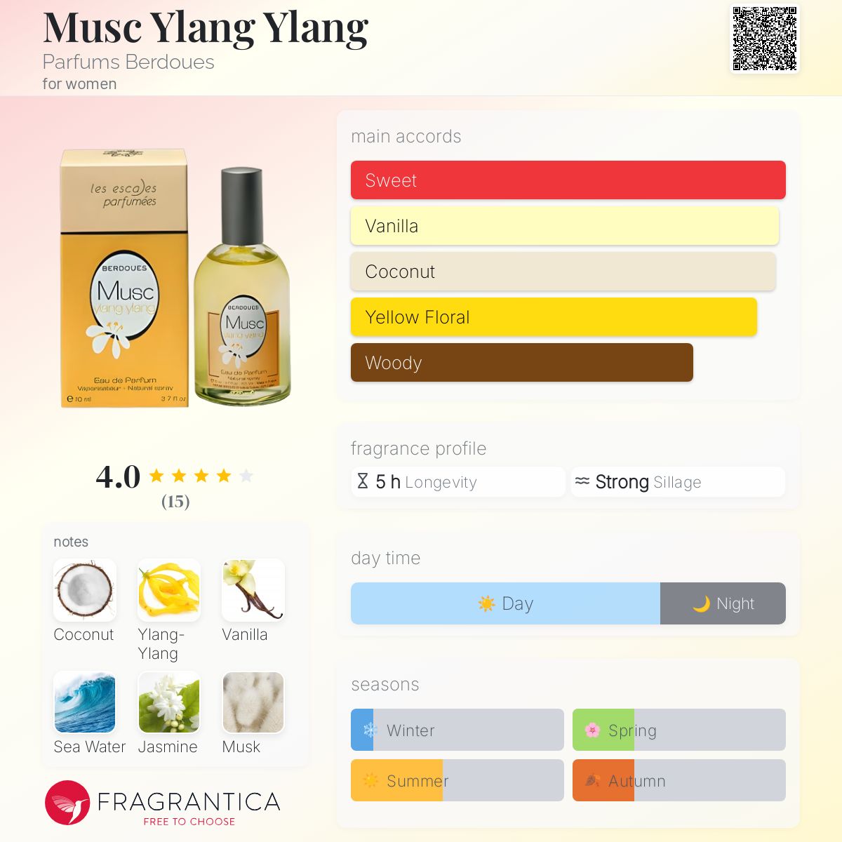 عطر ادکلن ماسك یلنگ یلنگ پارفومز بردوس - Musc Ylang Ylang Parfums Berdoues - بررسی، قیمت و خرید