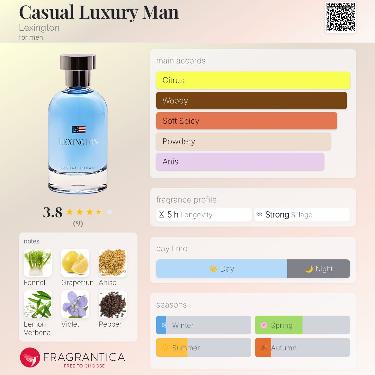 عطر ادکلن کژوال لوکسری من لکسینگتون - Casual Luxury Man Lexington - بررسی، قیمت و خرید