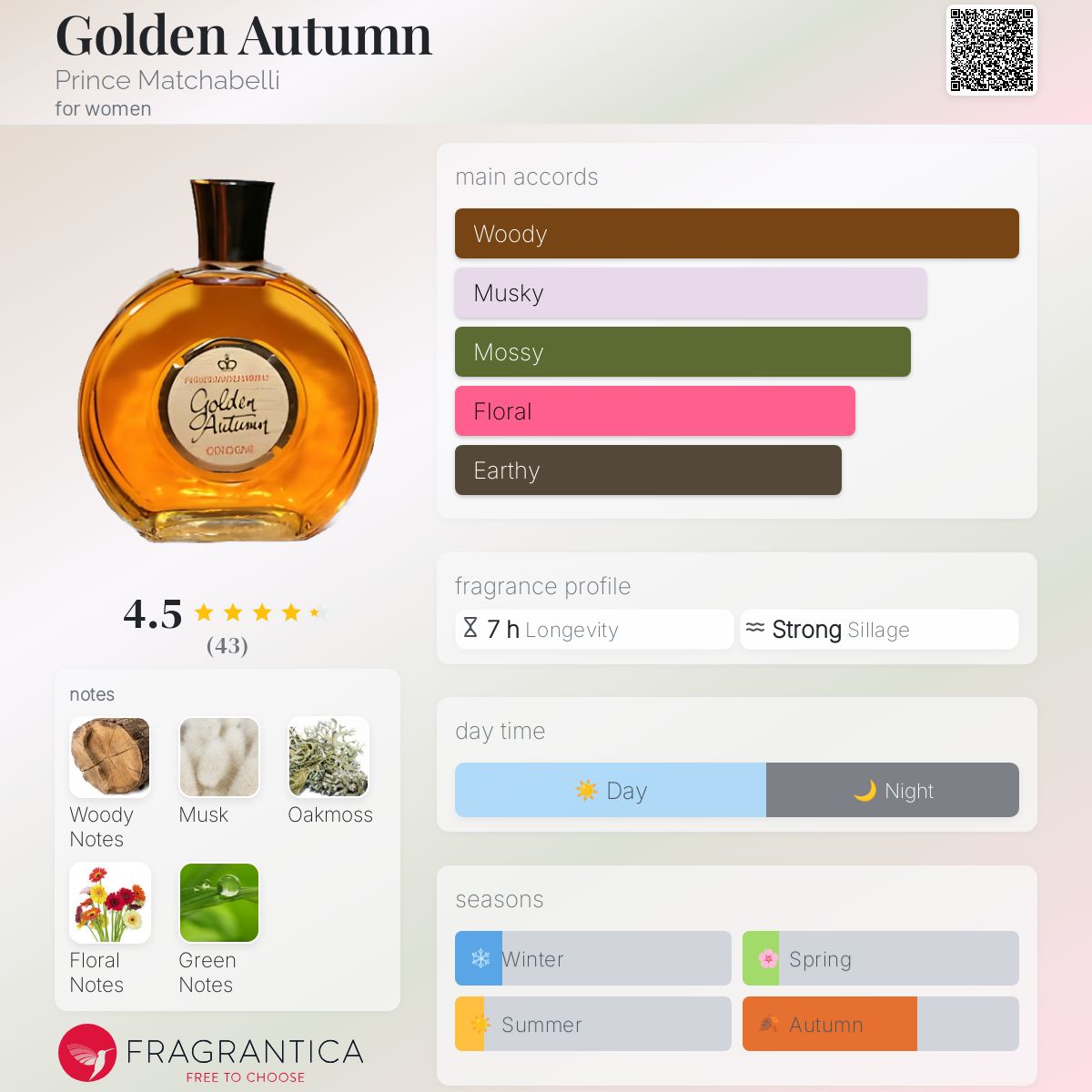عطر ادکلن گلدن آتام پرینس ماچابلی - Golden Autumn Prince Matchabelli - بررسی، قیمت و خرید