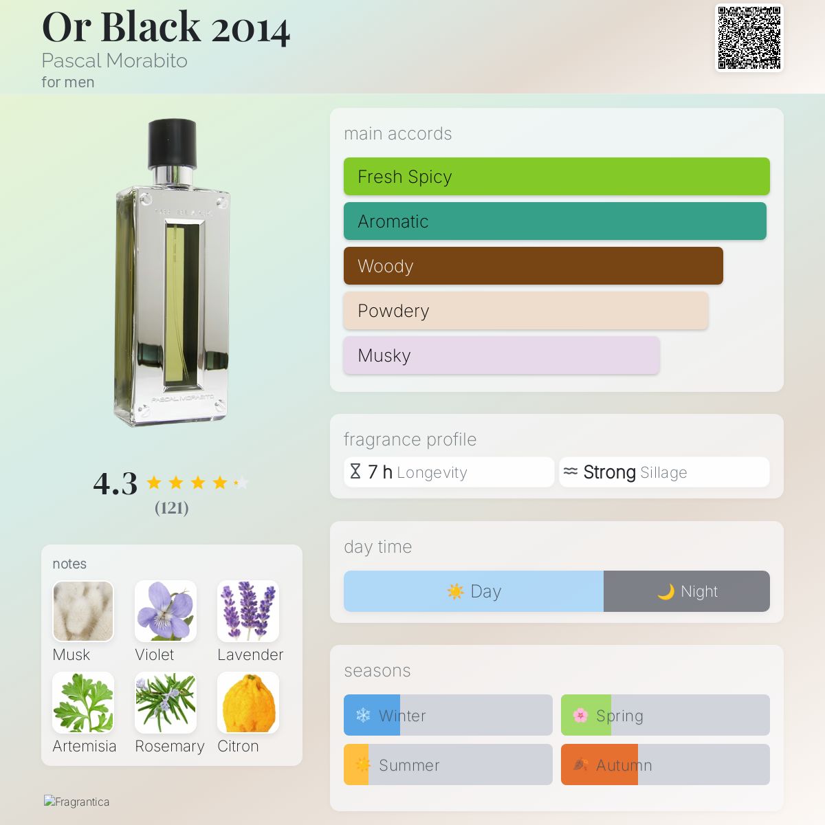 عطر ادکلن اور بِلَک ۲۰۱۴ پاسکال مورابیتو - Or Black 2014 Pascal Morabito - بررسی، قیمت و خرید