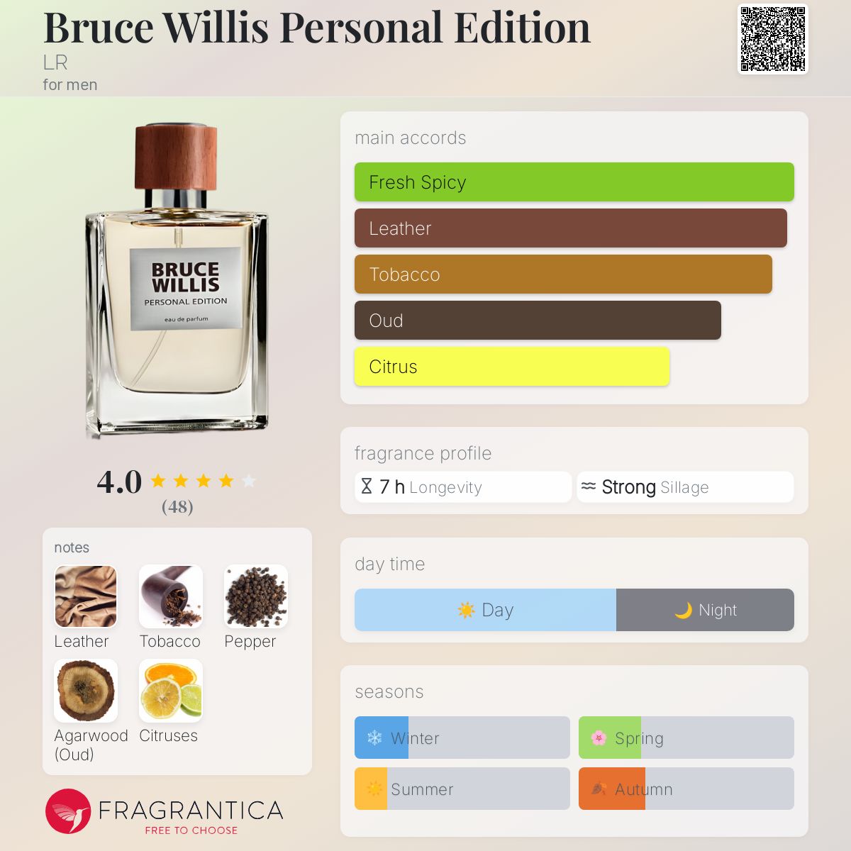 عطر ادکلن بروس ویلیس پرسونال ادیشن اِل آر - Bruce Willis Personal Edition LR - بررسی، قیمت و خرید