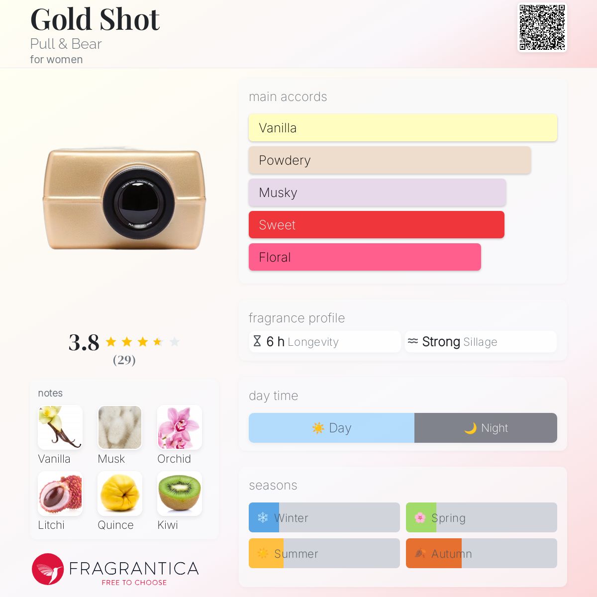 عطر ادکلن گلد شات پول اند بر - Gold Shot Pull & Bear - بررسی، قیمت و خرید
