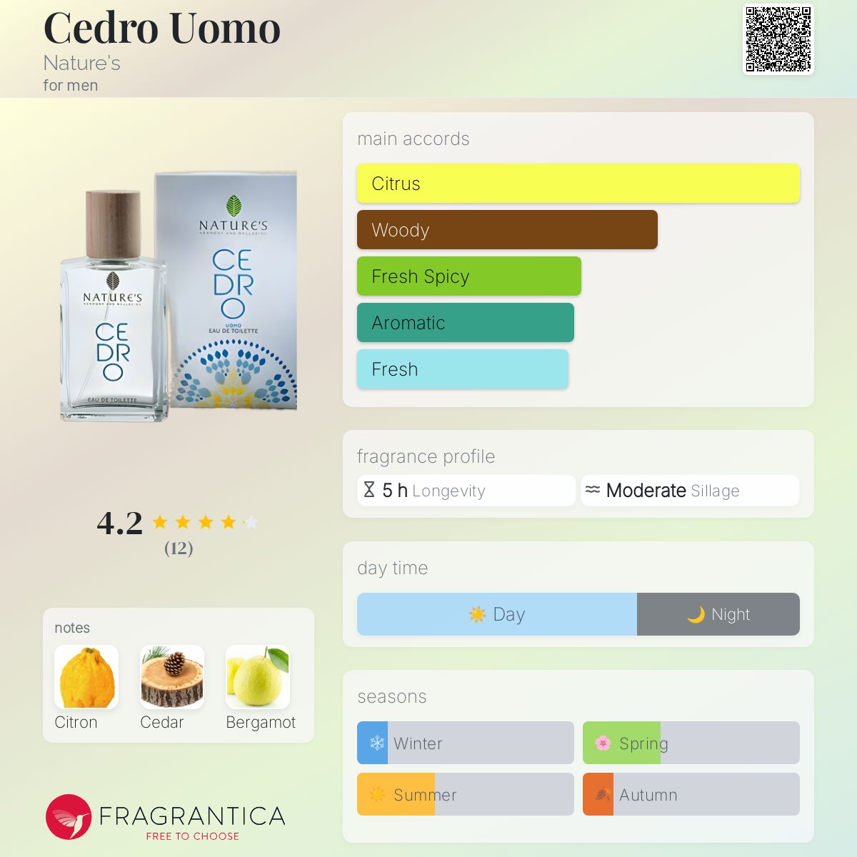 عطر ادکلن سیدرو یومو نیچرز - Cedro Uomo Nature's - بررسی، قیمت و خرید