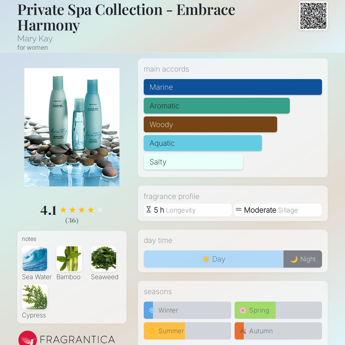 عطر ادکلن پرایوت اسپا کلکشن - امبریس هارمونی مری کی - Private Spa Collection - Embrace Harmony Mary Kay - بررسی، قیمت و خرید