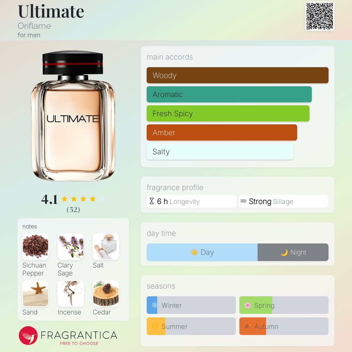 عطر ادکلن آلتیمیت اوریف‌لیم - Ultimate Oriflame - بررسی، قیمت و خرید