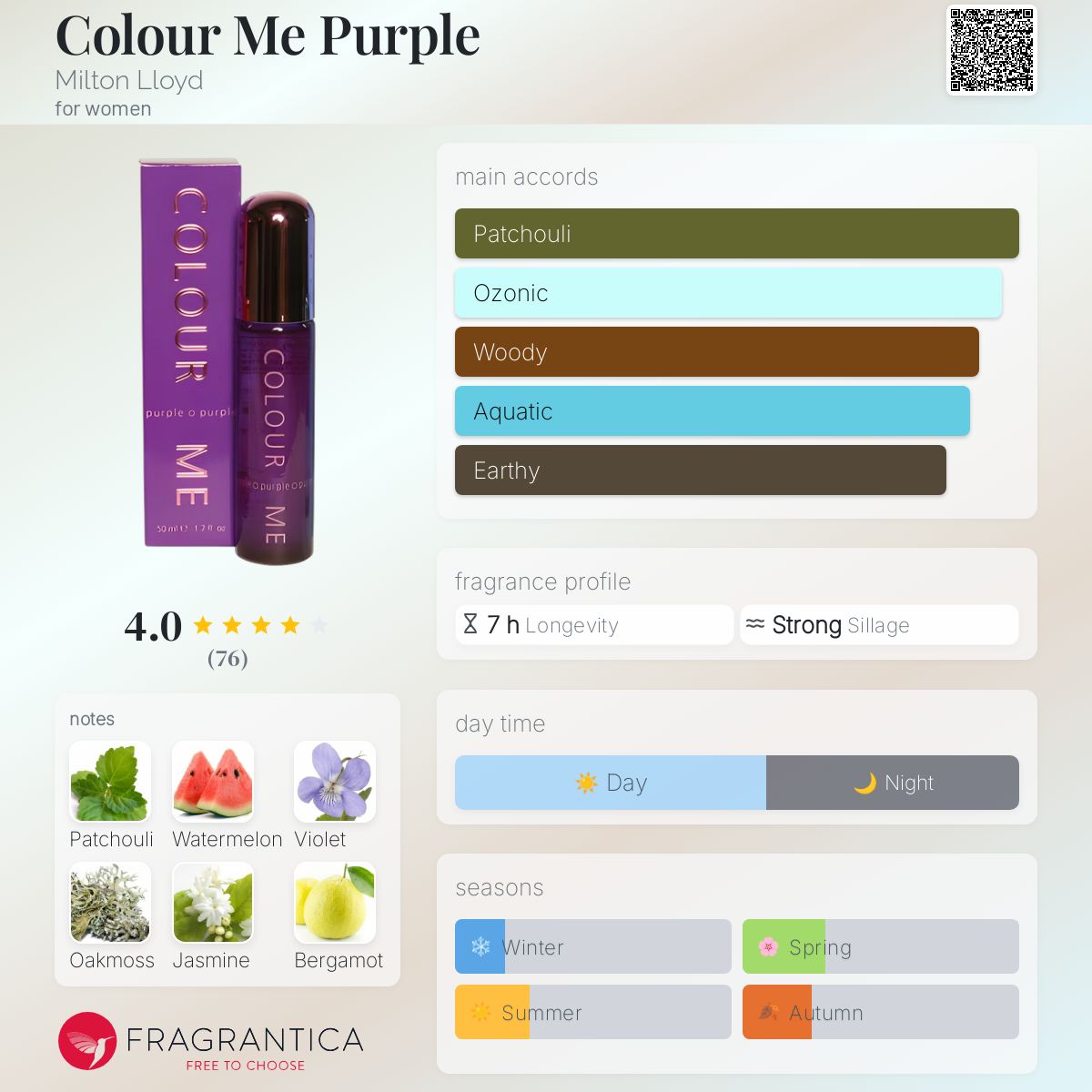 عطر ادکلن کالر می پرپل میلتون لوید - Colour Me Purple Milton Lloyd - بررسی، قیمت و خرید