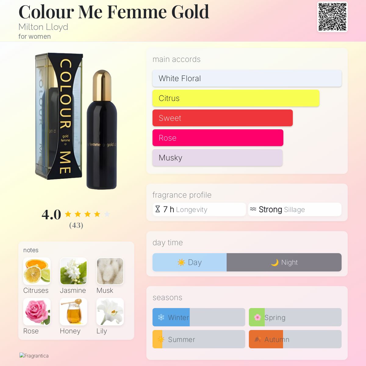 عطر ادکلن کالِر می فِم گُلد میلتون لوید - Colour Me Femme Gold Milton Lloyd - بررسی، قیمت و خرید