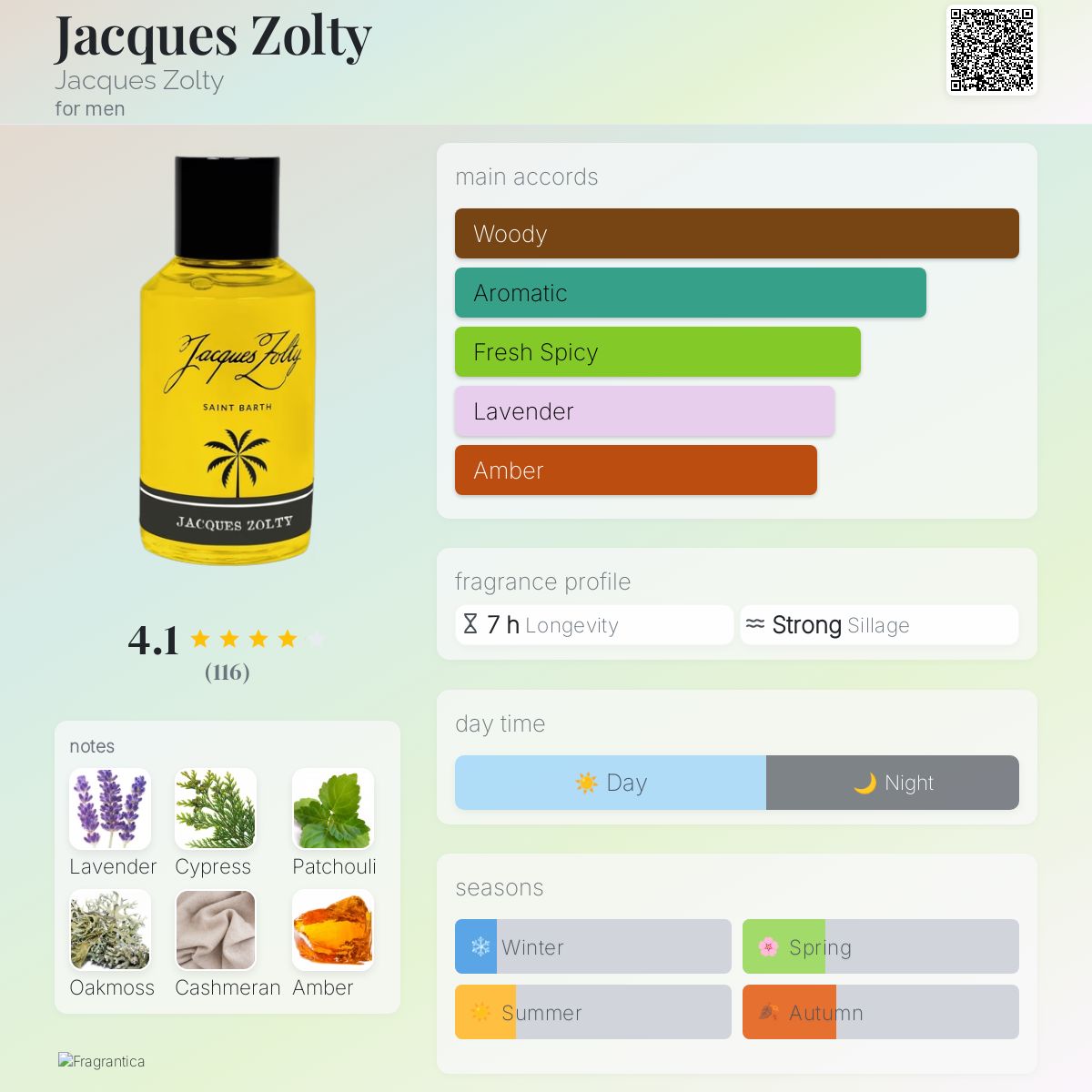 عطر ادکلن ژاک زولتی ژاک زولتی - Jacques Zolty Jacques Zolty - بررسی، قیمت و خرید