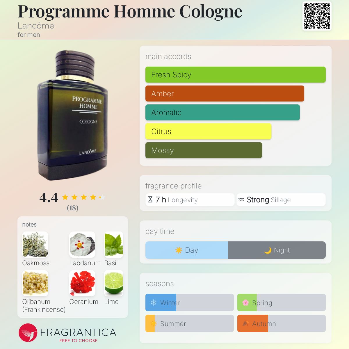 عطر ادکلن پروگرم ام کولون لانکوم - Programme Homme Cologne Lancôme - بررسی، قیمت و خرید