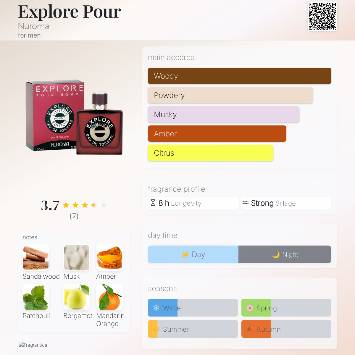 عطر ادکلن اِکسپلور پور نورما - Explore Pour Nuroma - بررسی، قیمت و خرید