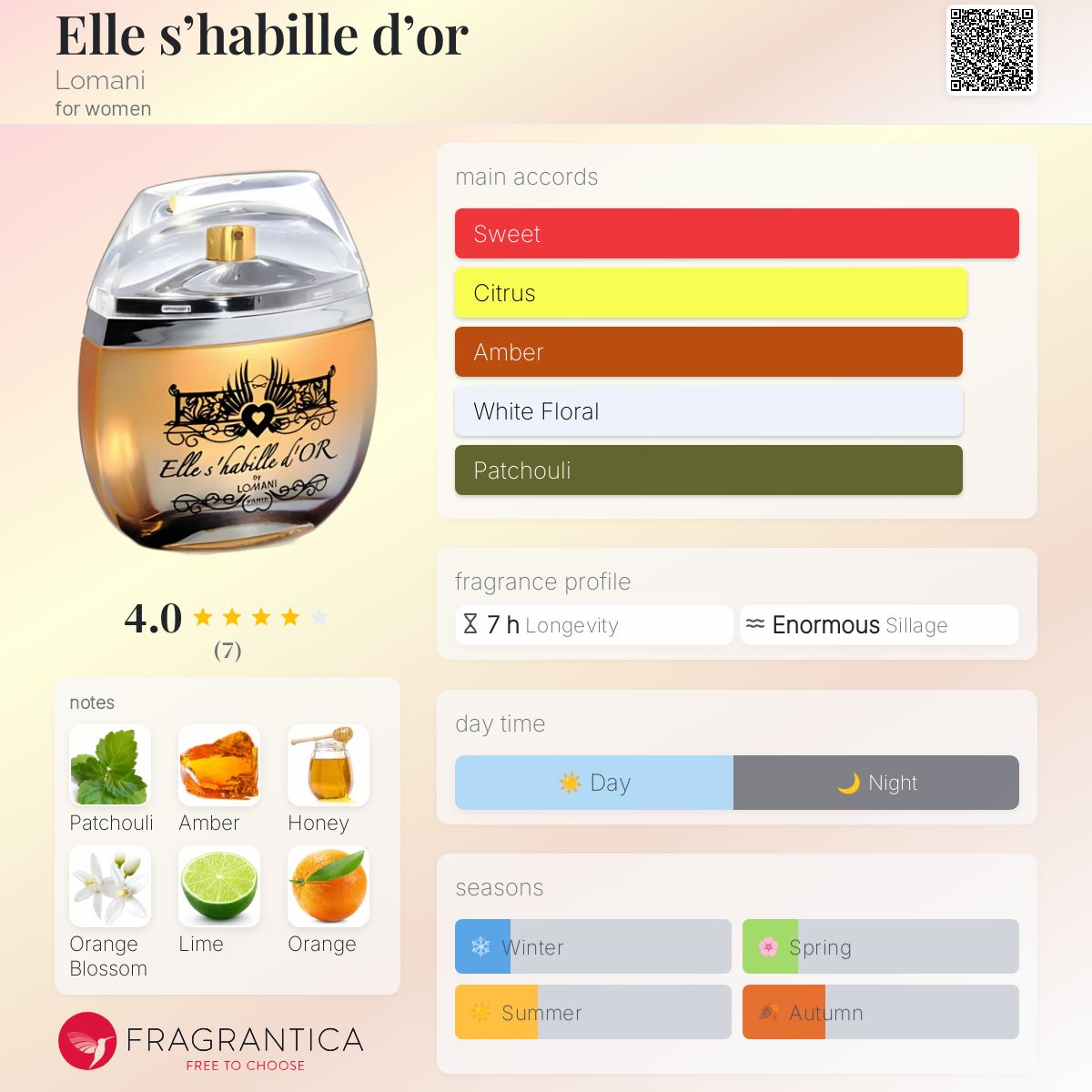عطر ادکلن ال سابی دور لومانی - Elle s’habille d’or Lomani - بررسی، قیمت و خرید