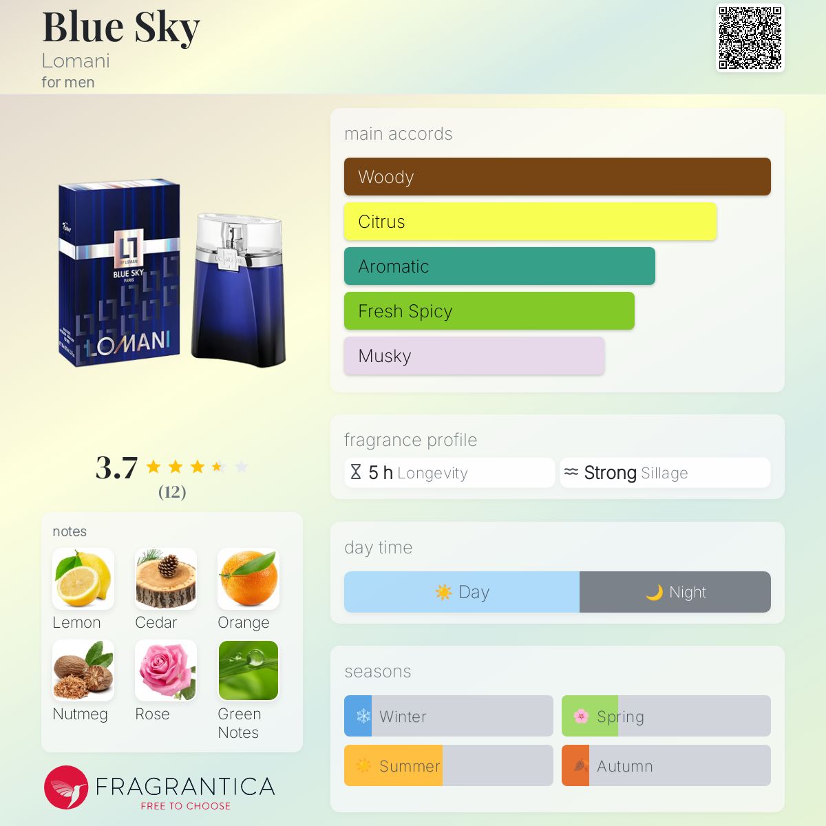عطر ادکلن بلو اسکای لومانی - Blue Sky Lomani - بررسی، قیمت و خرید